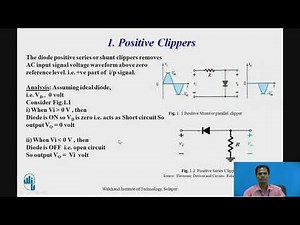 Wave Shaping Circuits
