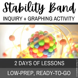 Nuclear Stability Band Lesson