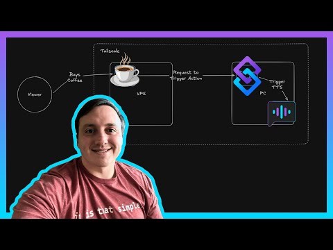 How I Built a Custom Text-to-Speech System