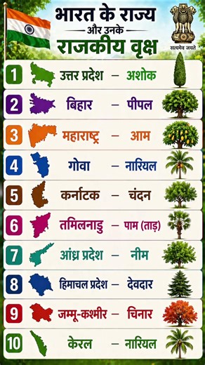 👉 भारत के 10 राज्य और उनके राजकीय वृक्ष 🌳 | GK Shorts 2026 | 90% लोग नहीं जानते! 😱
