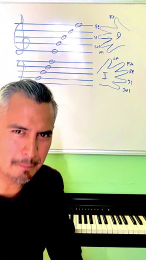 Aprende a leer 2 claves en un minuto (empezamos con las líneas del pentagrama) | Escuela de Canto y Música "Nicola Vaccai"