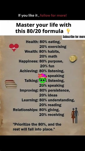 what is 80/20 formula and how can master that? #mathcircles #mathmindset #blum