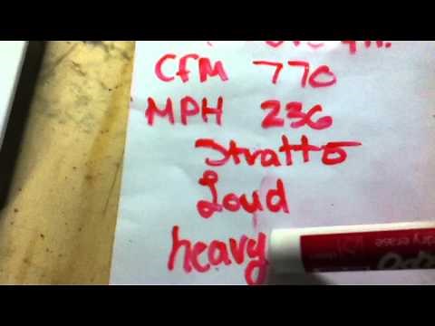 Backpack blowers: Stihl vs. Husqvarna