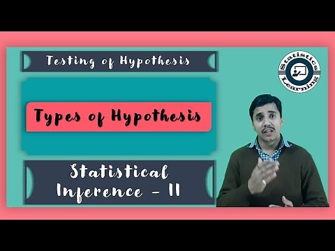 Hypothesis Testing | Types of Hypothesis || Testing of Hypothesis Theory || Statistical Inference II