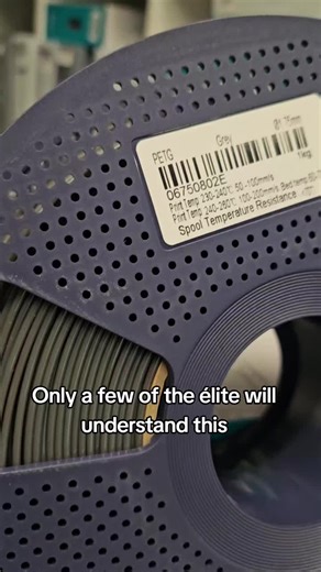 Understanding the Elite Club of 3D Printing