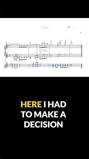 Understanding Music Scores