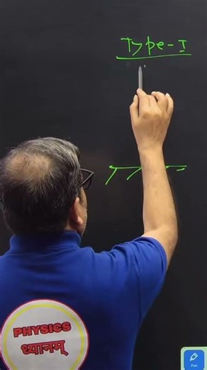 WORK , ENERGY AND POWER | PHYSICS DHYANAM #physics