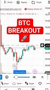BTC Breakout Strategy That Actually Works! (Live Example) 🚀