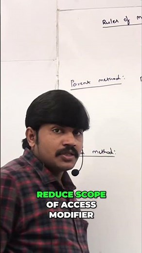 Java Access Modifiers: Public vs. Private Explained! #shorts