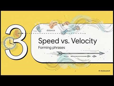 Motion in One Dimension - Physics Chapter 2, Class 9 ICSE