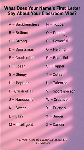 What Does Your Name's First Letter Say About Your Classroom Vibe? 🫶 Check Now!