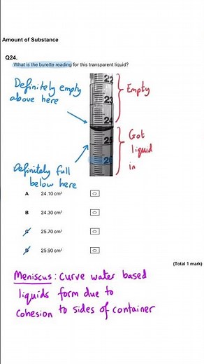 Titrations & Burette Reading MCQ