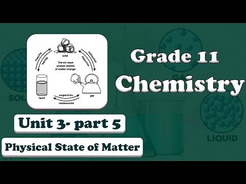 Grade 11 chemistry Unit 3 Physical State of Matter part 5