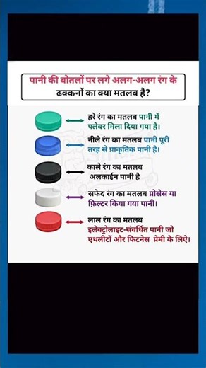 "Bottle Cap Colors Ka Secret 😱 | Aap Galat Paani Peete Ho!"