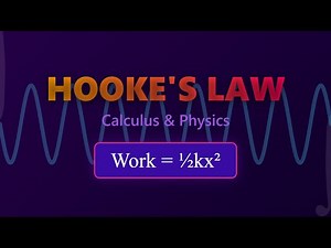 Hooke's Law Explained: Spring Force and Work Done Formula (Calculus)