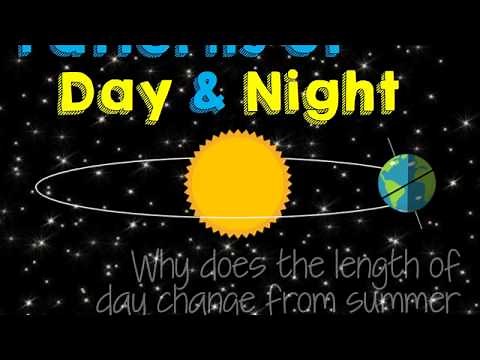 What Causes Day Length to Change from Summer to Winter?