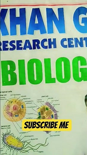 # khan sir pff# # khan sir biology class notes pdf ## khan sir biology book 📚#
