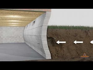 Engineered Basement Solutions Products - Bowing Walls, Waterproofing, & More