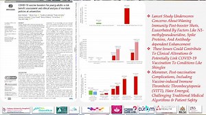 Booster issues in vascular surgery Professor Sherif Sultan, MB BCh MCh MD FRCSI DEVS FISVS FASA DMD FRCS/Vasc EBQS/Vasc FAARM FACS FEVBS PhD Professor of Vascular & Endovascular Surgery National University of Ireland Chief of Vascular & Endovascular Surgery at The Galway Clinic Chairman of Western Vascular Institute President of International Society for Vascular Surgery University Hospital Galway NUIG & The Galway Clinic Dr. John Campbell 29 Apr 2024 | We Want Our Nation Back