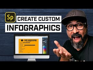 How to Create An Infographic With Adobe Spark Post