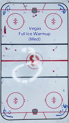 Exciting Full Ice Warmup in Hockey