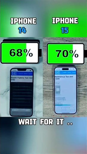 Which iPhone Has LONGER Battery Life iPhone 14 or iPhone 15?