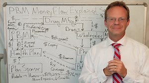 Eric Bricker explains pharmacy supply chain | David Mike posted on the topic | LinkedIn