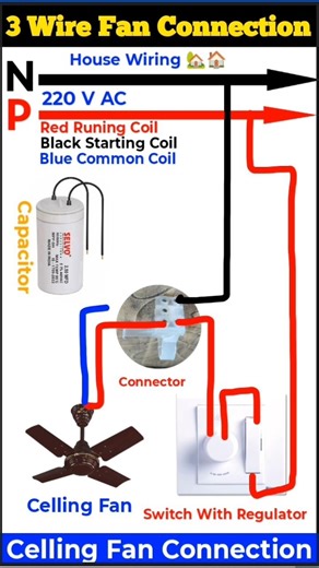 Celling Fan Connection | Celling Fan Connection 3 Wire | 3 Wire Fan Connection | House Wiring Hindi