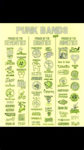 PUNK BANDS#70s#80s#90s #punk #rock #punkrocklive #rocknroll #soypunkyque?