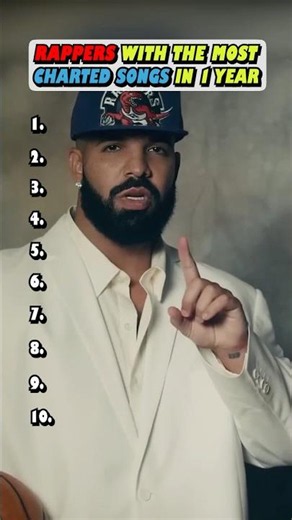 The MOST Charted RAP Songs In A Single Year
