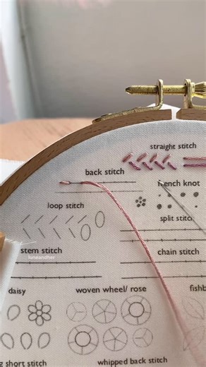 lune and her | Handcrafted Embroidery on Instagram: "How to do a back stitch ✨ — Learn basic embroidery stitches 2/20. Pattern available on my Etsy (https://luneandher.etsy.com) 🎀 #handembroidery #embroiderytutorial"