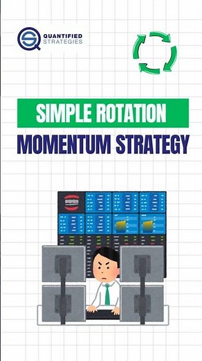 Simple Rotation Momentum Strategy (Backtested Many Years)