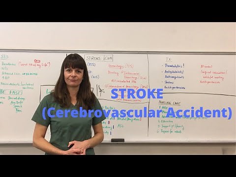 Stroke - Cerebrovascular Accident (CVA)