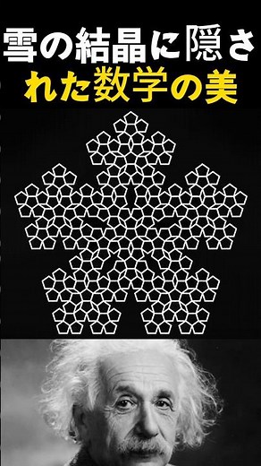 The mathematical beauty hidden in snowflakes