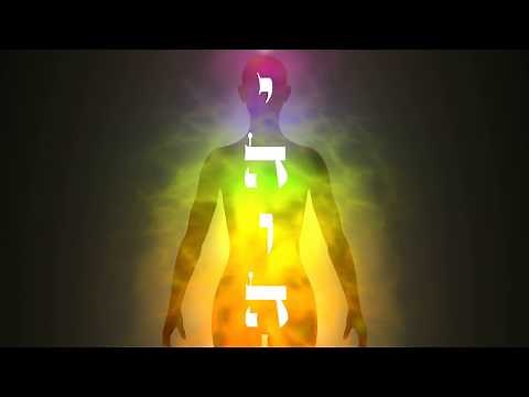 Shema Israel Kabbalistic Meditation | "Hearing the Oneness" | R' Avraham Shira