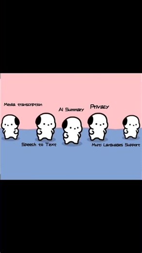 Scriptly AI: Privacy First AI. No subscription required.