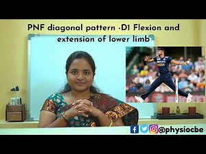 PNF - Diagonal pattern -D2 Flexion and Extension of Lower Limb