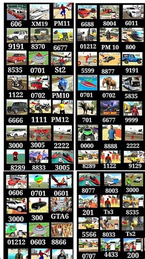 Real code 💥 Indian bike driving 3d all new cheat code update + plugin cheat code