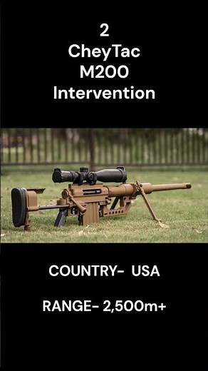 Top 5 Deadliest Sniper Rifles in the World 2025 | Best Long-Range Killers!