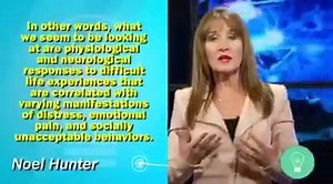 38K views · 1K reactions | What is a disordered mind? Watch here to...