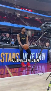 80K views · 444 reactions | Donovan Mitchell getting loose ahead of the big matchup  Thunder-Cavs LIVE on ESPN! | NBA | Facebook