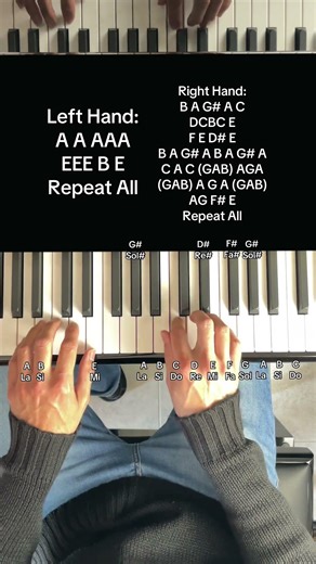 Turkish March - Mozart (EASY Piano Tutorial With Letter Notes)