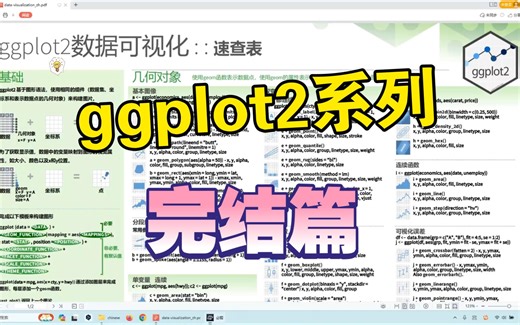 ggplot2终极指南