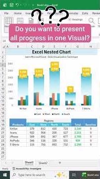 Build a Dynamic Nested Progress Chart in Excel!