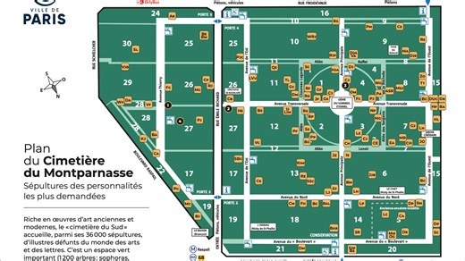 巴黎蒙帕纳斯公墓 (Cimetière du Montparnasse) 去找你想见的人
