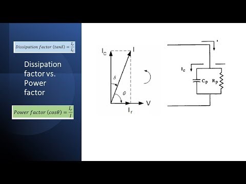Dissipation factor vs power factor