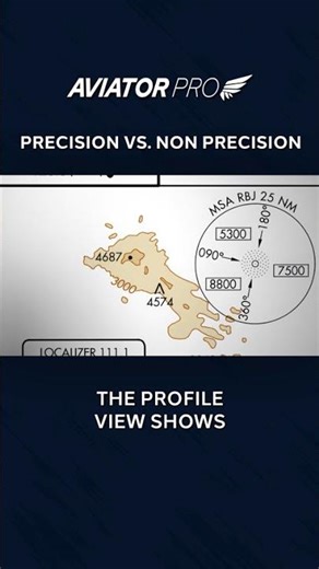 🛬 Precision vs Non-Precision Approach