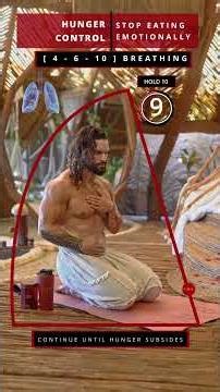 Breathwork to control hunger and stop emotional eating .