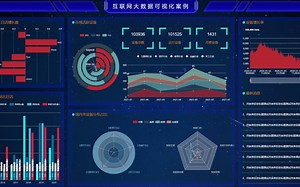 【6】数据可视化：基于 Echarts   Python 实现的动态实时大屏 - 互联网大数据