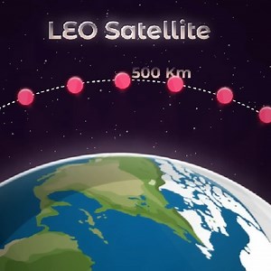 607K views · 6.8K reactions | They Finally Made It Happen | The Space Race | Facebook